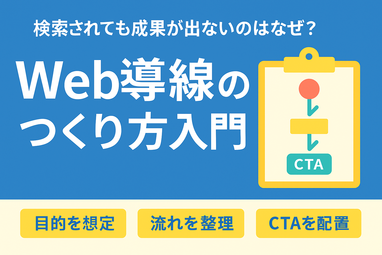 “検索されても成果が出ない”のはなぜ？―Web導線のつくり方入門―
