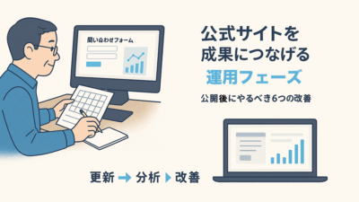 公式サイトを成果につなげる“運用フェーズ”――公開後にやるべき6つの改善