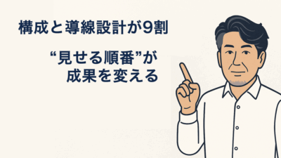 構成と導線設計が9割――“見せる順番”が成果を変える