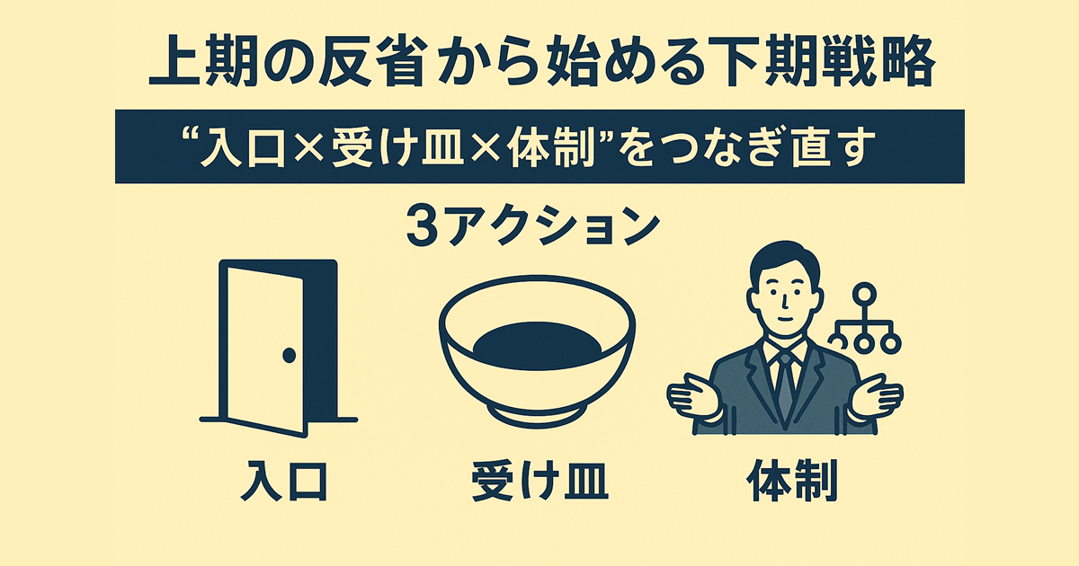 上期の反省から動き出す下期――入口・受け皿・体制を一本の線にする