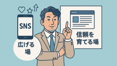 SNSとWebサイトの役割分担 ― 「広げる場」と「信頼を育てる場」を明確にする