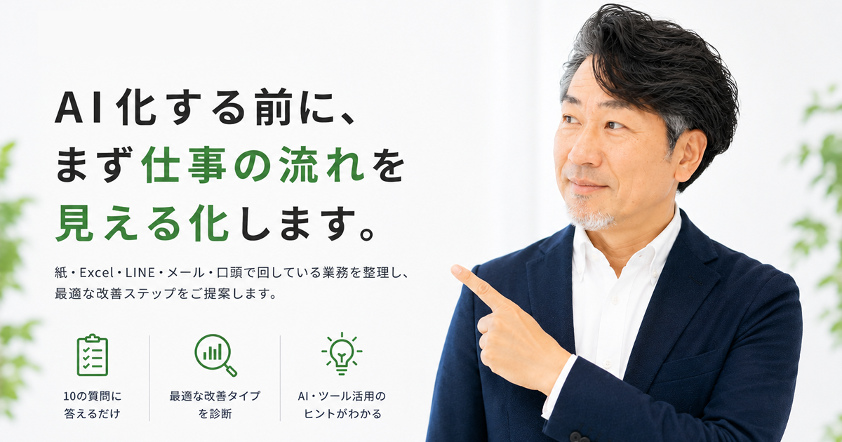 業務改善・AI活用診断